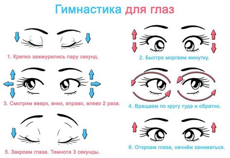 Регулярные перерывы и гимнастика для глаз