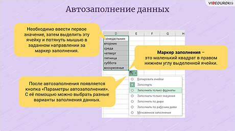 Редактирование и форматирование иерархического перечня