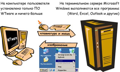 Редактирование конфигурационных файлов для обеспечения совместимости модификаций