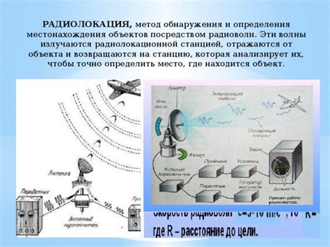 Режимы функционирования радиолокационной системы и их применение