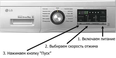 Режим "PE" на стиральных машинах LG: ключевой аспекты и функциональность