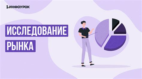 Результаты исследования рынка: выявление потенциальных перспектив