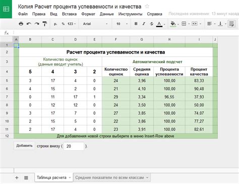 Результаты расчета суммы оценок по предмету