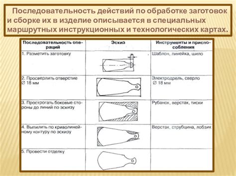 Рекомендации по обработке материалов и сборке изделия