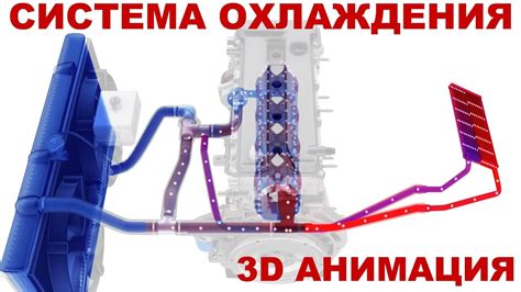 Рекомендации по оптимальной работе системы охлаждения автомобиля