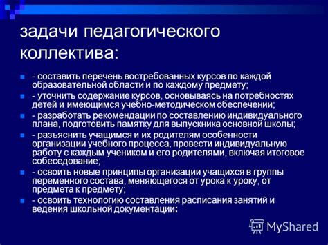 Рекомендации по подбору модели, основываясь на индивидуальных потребностях