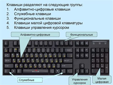 Рекомендации по успешному использованию современного средства управления курсором на портативном компьютере бренда "Леново", модель "G50".
