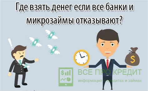 Решение потенциальных трудностей и недочетов