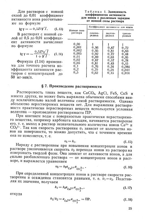 Риски и ограничения использования воды при контакте с оптическими линзами