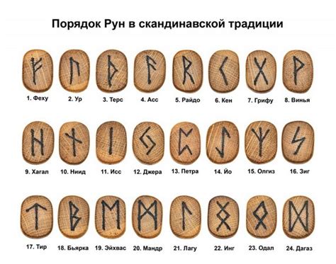 Ритуалы с использованием древних символов скандинавской культуры