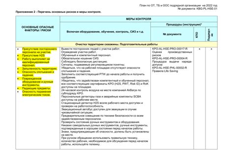 Ролевая профилактика варианта развития циркуляции Виллизи и меры контроля