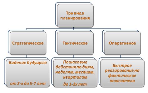 Ролевые, тактические и стратегические аспекты переключения на вражескую технику