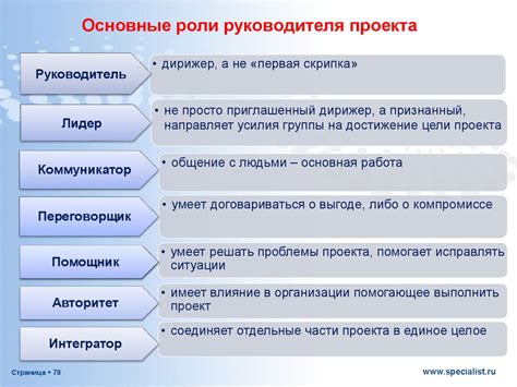 Роли и функции руководителя в организации