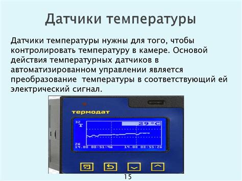 Роль быстрого обнаружения повышенной температуры