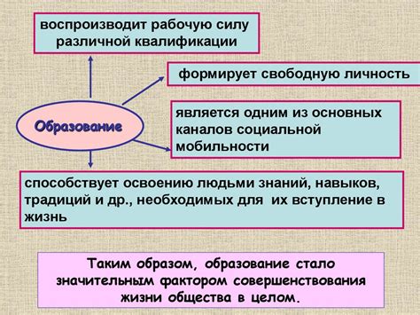 Роль взаимоотношений с отцом в жизни человека и их отражения в сфере сновидений