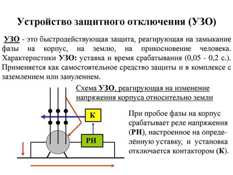 Роль выключателя: управление электрочайником