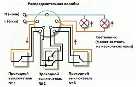 Роль выключателя в электрической сети