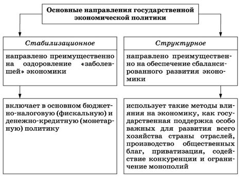 Роль государства в поддержке процесса исключения одного человека из черного списка России