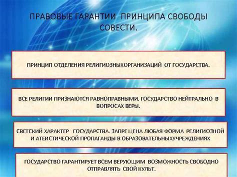 Роль государства в процессе отделения религии от политики