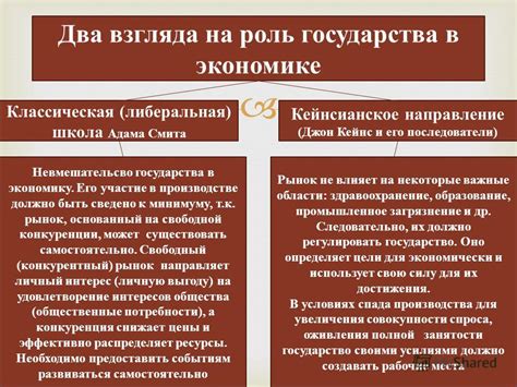 Роль государства в экономике: взгляд Адама Смита