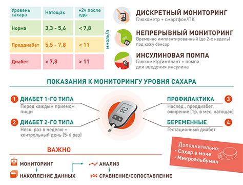 Роль домашнего кваса в регуляции уровня сахара в крови