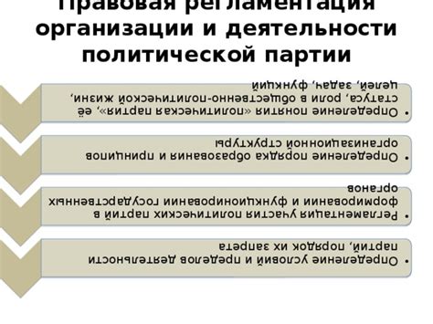 Роль законодательства в ограничении принципов участия в политической деятельности в общине