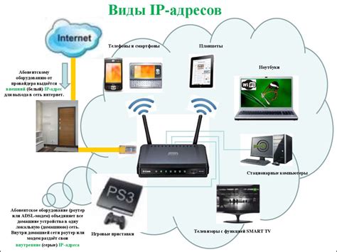 Роль знания IP адресов других игроков в онлайн-играх