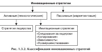 Роль инновационных решений в эффективной работе поштрафового посредничества