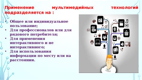 Роль использования мультимедийных средств передачи информации на высшей образовательной платформе