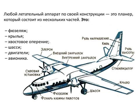 Роль и структура управляющего устройства высоты на борту самолета