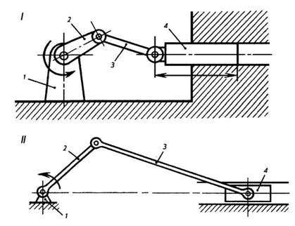 Роль и функции кривошипа в работе механизма