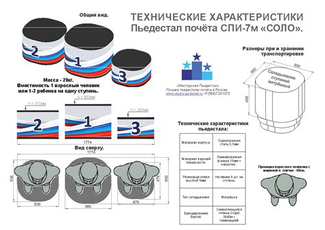 Роль и характеристики пьедестала в качестве наградного атрибута