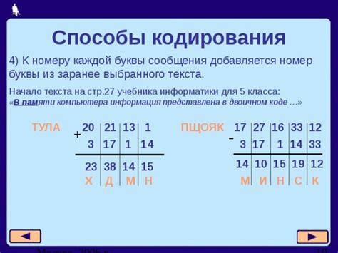 Роль каждой составляющей буквы "х" в идентификационном коде безопасности