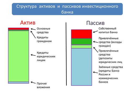 Роль картовых платежей в современной экономике