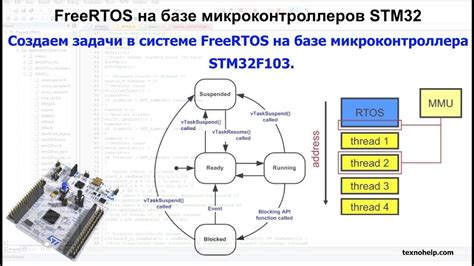 Роль микроконтроллера кипера в системе безопасности