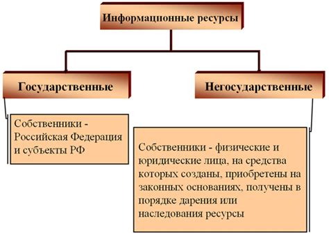 Роль образования и информационных ресурсов в популяризации обществознания