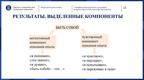 Роль образов в анализе психологического содержания картинок