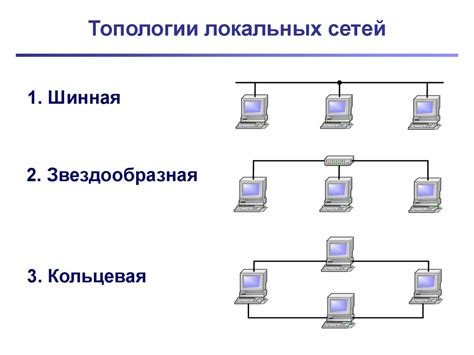 Роль ошибки DNS в общей проблематике сети: возможные связи и решения