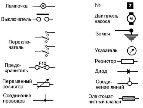 Роль переключателей on и off на батареях: принципы функционирования и задачи