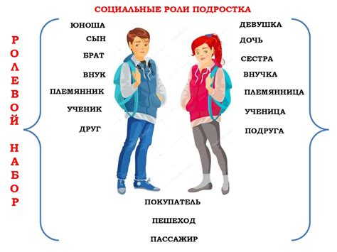 Роль покровителя в подростковом возрасте