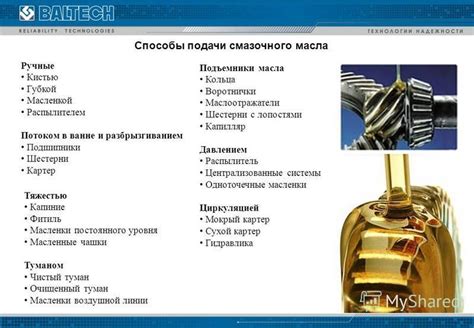 Роль правильного функционирования инструмента контроля уровня смазочного материала в работе двигателя