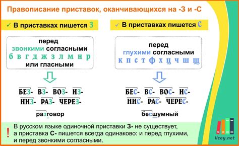 Роль приставки "раз" в формировании слов