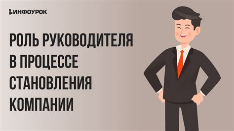 Роль руководителя в процессе оценки 360 и его воздействие на результаты