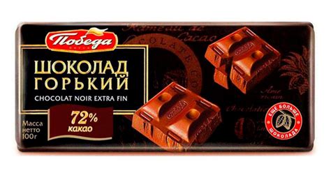 Роль сахарозаменителей в формировании гармоничного вкуса горького шоколада