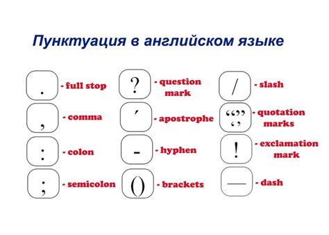 Роль символов пунктуации в письменности: сущность и значение в выражении мысли