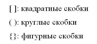 Роль трех скобок в контексте шутки