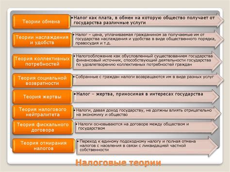 Роль частного лица в налоговой сфере: сущность и общая характеристика