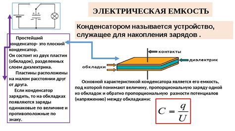 Роль электродов и диэлектрика в структуре датчика