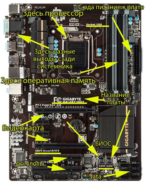 Роль BIOS в работе компьютера asrock и его значимость