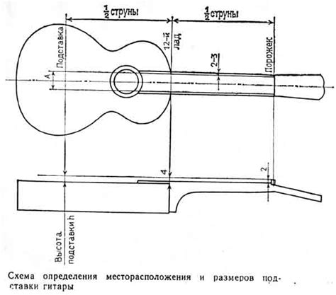 Сборка корпуса гитары: подробная пошаговая схема